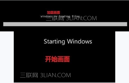 win7系统台式电脑重装系统的学习