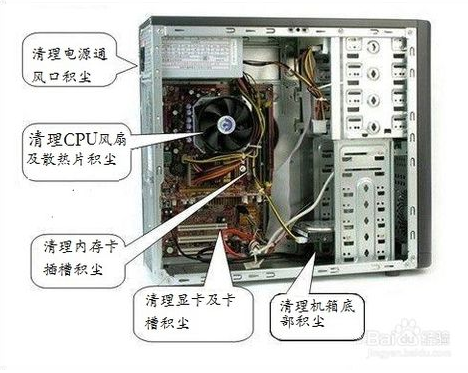 win7系统电脑突然蓝屏的解决方法