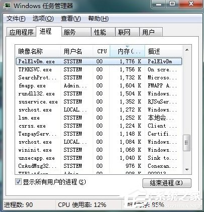 Win7任务管理器中哪些进程可以关闭？无法结束进程的进程怎么办？