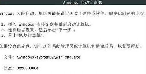 win7系统无法开机显示0xc000000e代码的解决方法