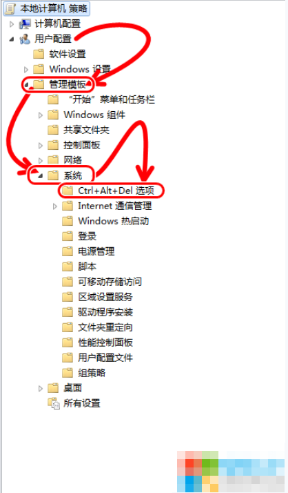 win7系统任务管理器被禁用怎么办？只要三步就能帮你轻松搞定！