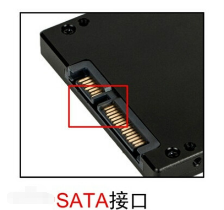 SanDisk在1998年发布了第一个带有ATA接口的SSD