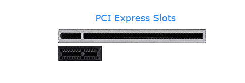 PCI-SIG于2003年推出PCI Express的标准，具有PCI Express插槽的主板于同年晚些时候发布