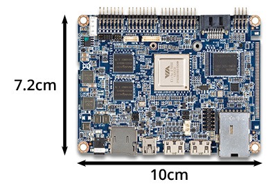 Pico- ITX主板尺寸规格于2007年4月推出