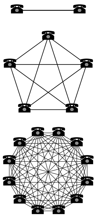 1977年，罗伯特·梅特卡夫和尤根·达拉尔开发出施乐网络系统
