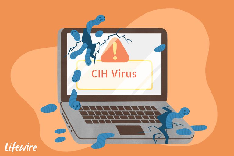1998年的4月26日开始CIH病毒诞生