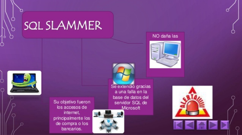 SQL Slammer病毒从2003年1月25日开始迅速传播爆发