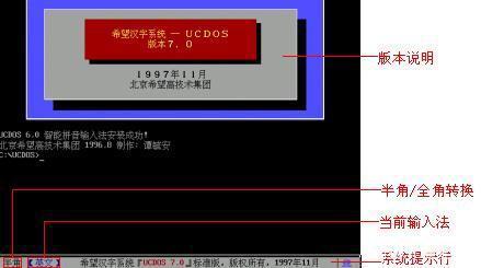 1995年9月8日希望公司发布超级组合式中文平台UCDOS