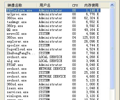 win7系统任务管理器看不到上层的问题解决方法