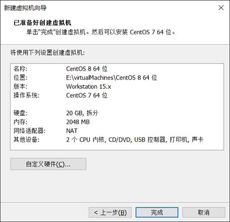 CentOS 8安装教程-电脑系统安装手册