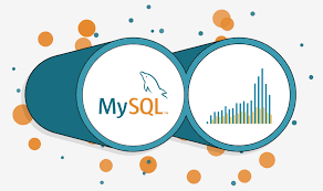 1995年MySQL AB在瑞典的中部城市Uppsala成立