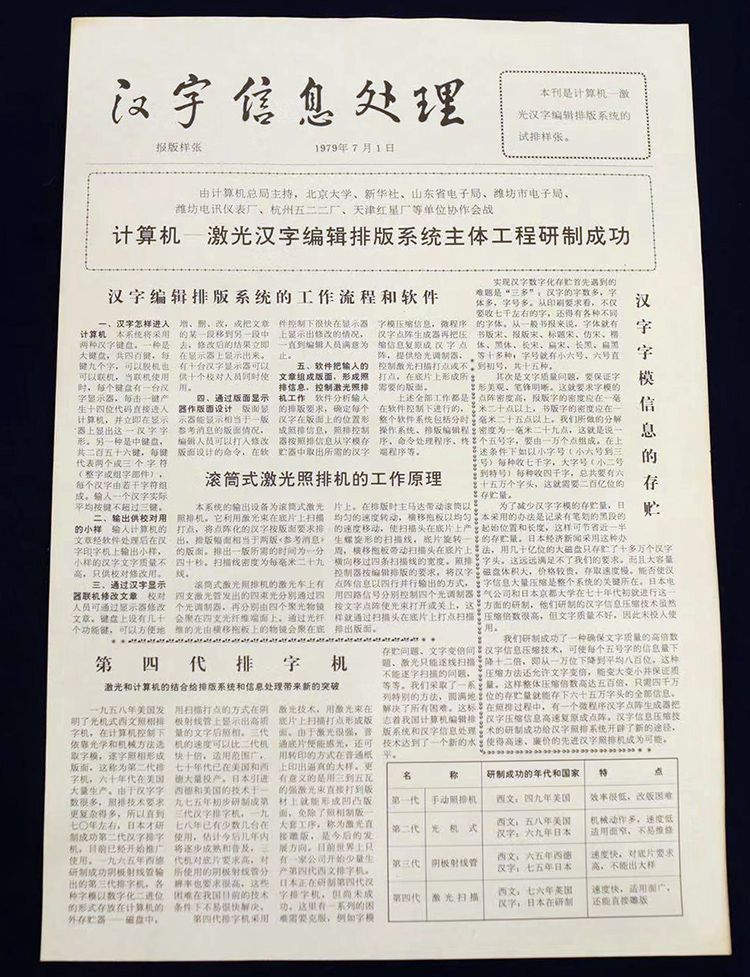 1979年7月新中国诞生第一张用“激光汉字编辑排版系统”整张输出的中文报纸
