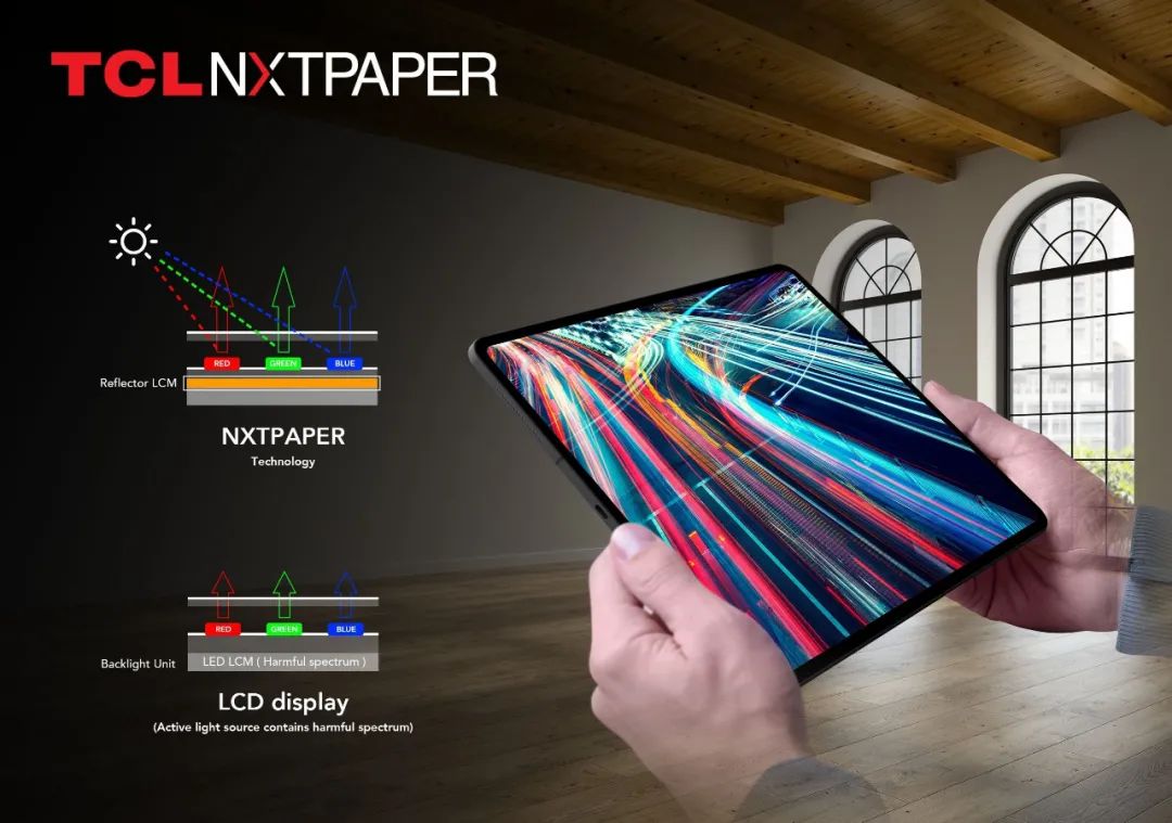 2020年9月4日，TCL发布全新显示技术NXTPAPER：无需LED背光 体验强于水墨屏
