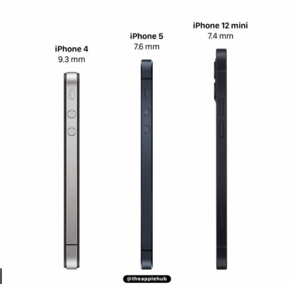 iPhone 12系列电池容量均缩水 内存为4GB/6GB
