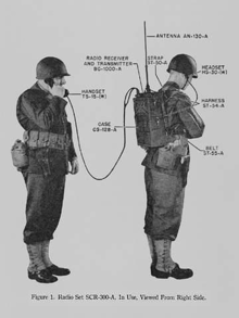 1940年，摩托罗拉为美国军方发明了步话机——SCR-300，是第世界一个“对讲机”