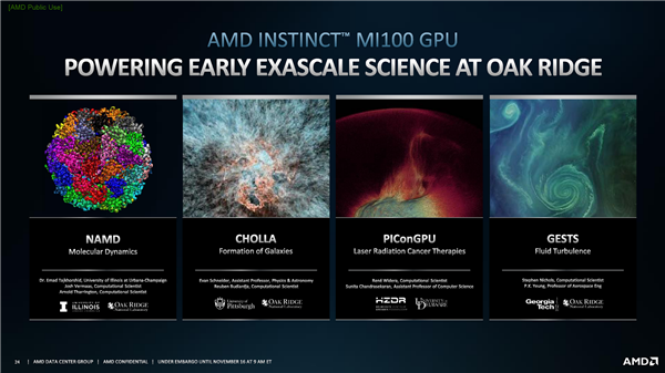2020年11月16日，AMD发布全新架构计算卡Instinct MI100，AI性能暴涨7倍