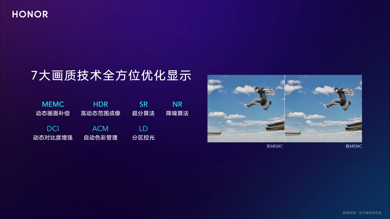 2019年7月26日，华为海思推出鸿鹄818智慧芯片，支持8K内容解码