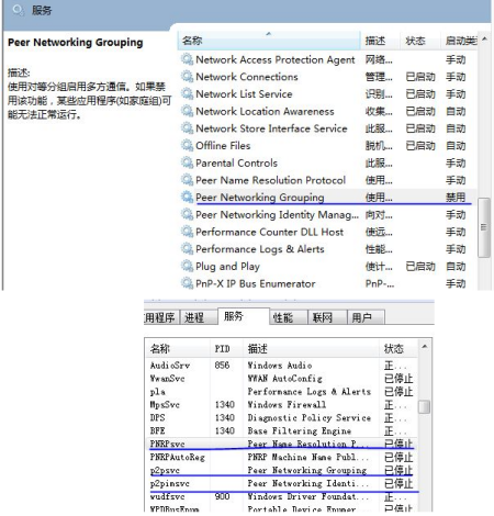 大师为你讲解win7系统p2pimsvc.exe占用cpu高的解决方案