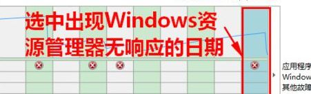 win7系统资源管理器不能正常工作的详细解决方法