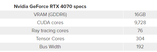 RTX 4070参数曝光 搭载台积电5nm并维持和3090相同零售价