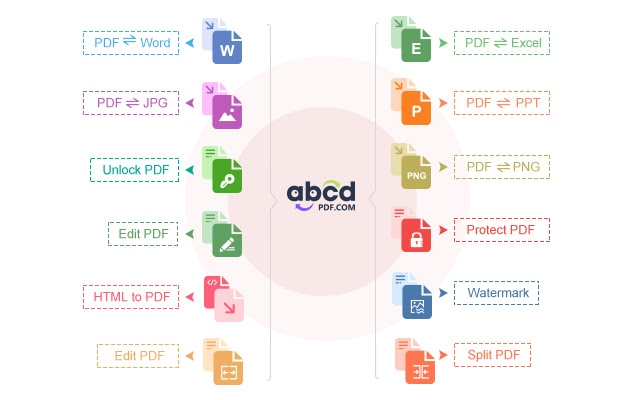 Abcd PDF