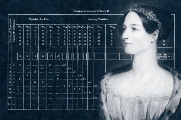 第一位计算机程序员Ada Lovelace，1843年描述了使用分析引擎计算伯努利数的算法