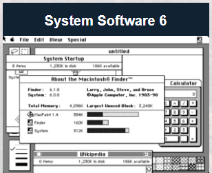 Apple于1988年推出了System 6