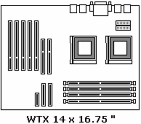 Intel于1998年9月推出WTX主板外形尺寸