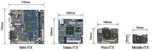 2007年4月19日威盛电子推出全球最小的x86主板VIA VT6047 Pico-ITX