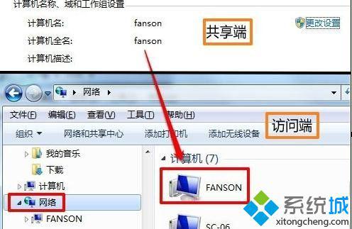 win7用户在局域网中共享设置的详细教程