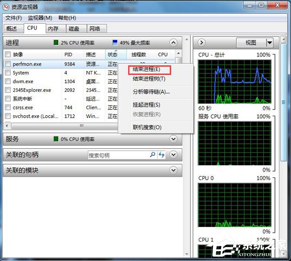 win7系统CPU使用率100的方案介绍