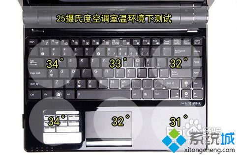 win7系统笔记本显卡更换的具体办法