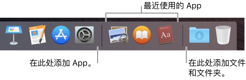 桌面，菜单栏和帮助 - 基本操作以及设置 - Macbook Pro用户手册