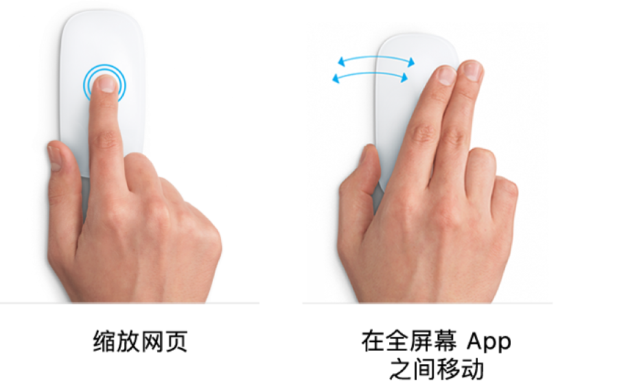 使用触控板和鼠标手势 - Mac硬件 - macOS使用手册