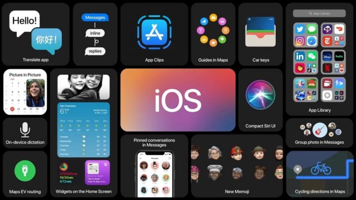 iOS 14正式版发布：引入桌面小部件、App Library等
