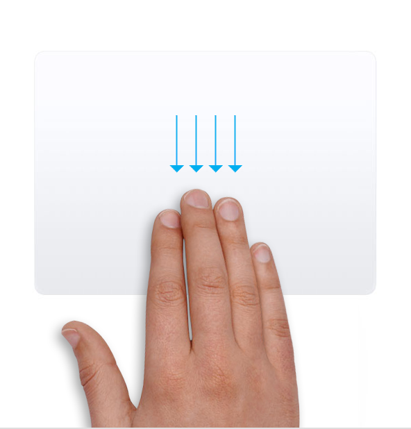 使用多点触控手势 - 基础知识 - macOS使用手册