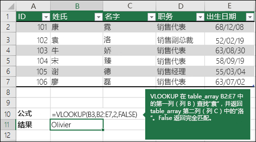 VLOOKUP 函数 - Excel公式函数运用大全