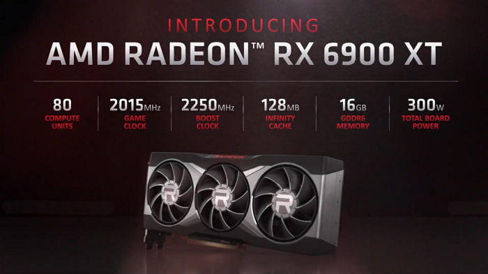 AMD Radeon RX 6900 XT旗舰显卡首发短缺 瑞士零售商启用抽奖销售