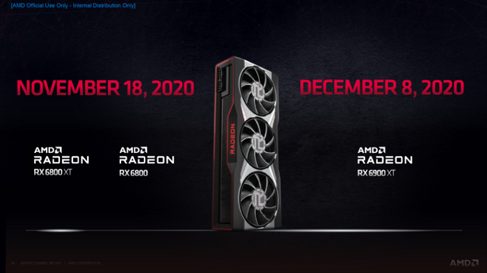 AMD Radeon RX 6900 XT旗舰显卡首发短缺 瑞士零售商启用抽奖销售