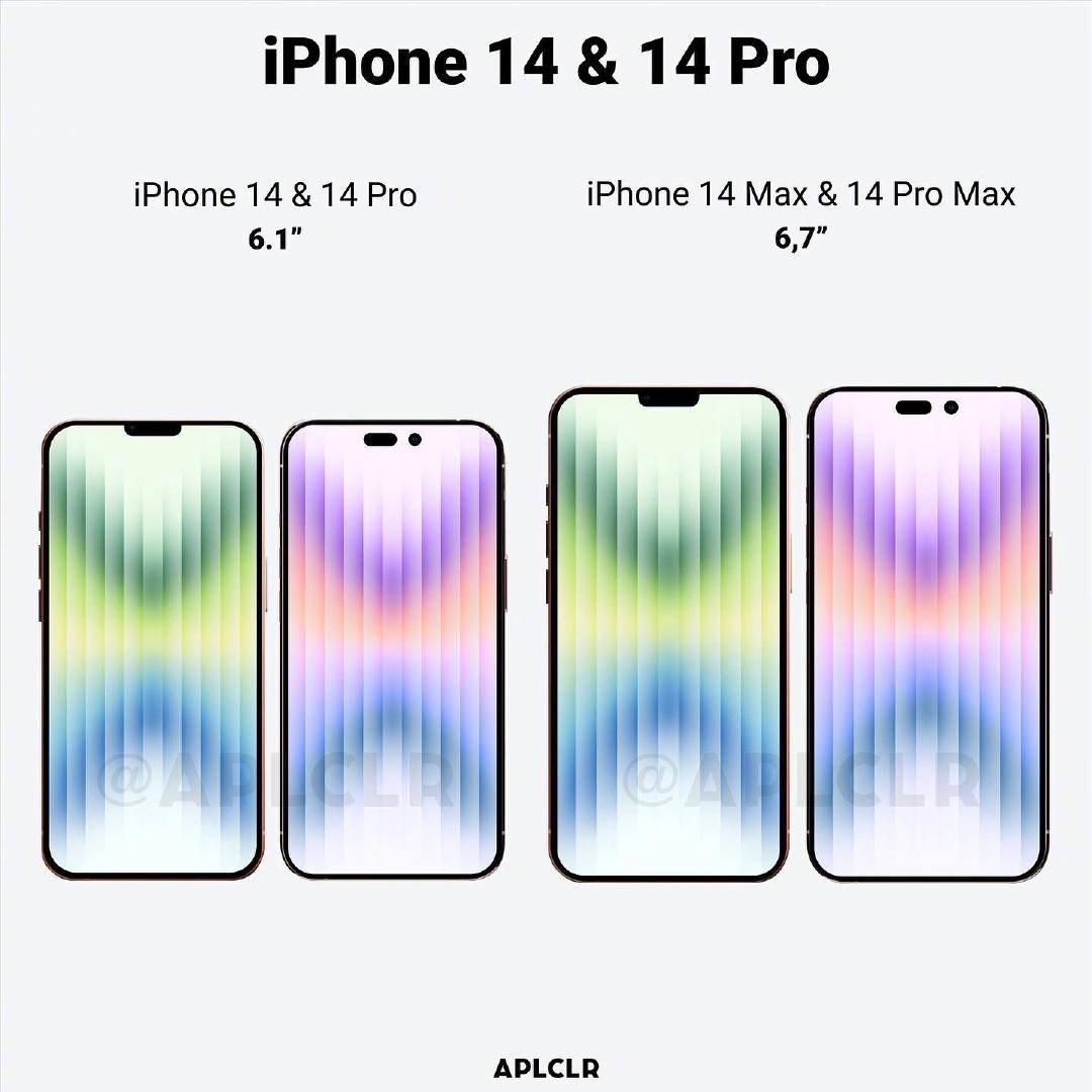 iPhone 14系列最新概念图曝光 四款机型两种尺寸