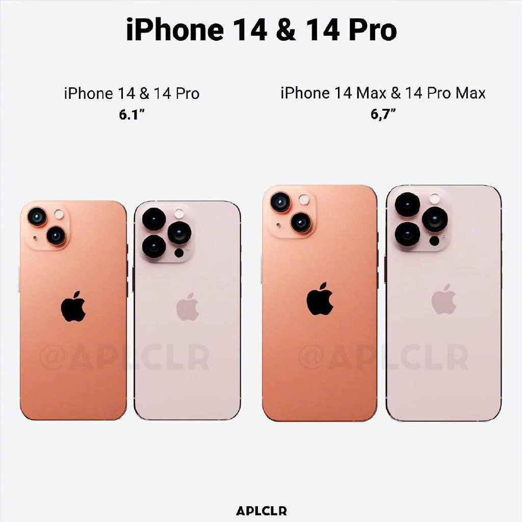 iPhone 14系列最新概念图曝光 四款机型两种尺寸