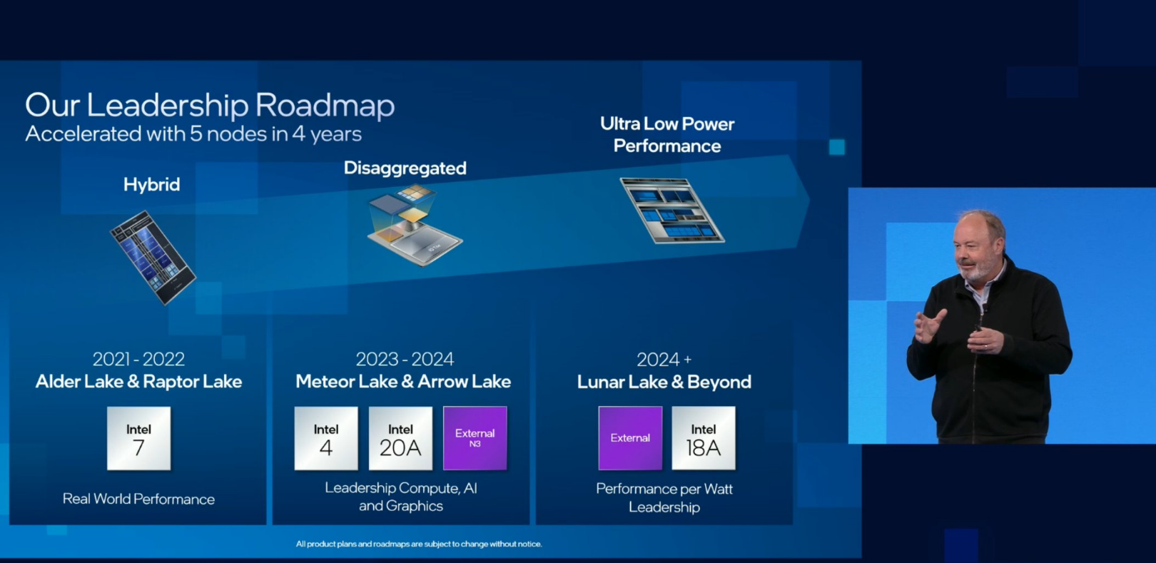 消息称Intel将会首批用上台积电2nm工艺CPU