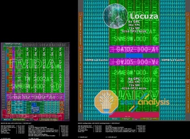 RTX 40系显卡爆料信息汇总 性能翻倍，价格感人