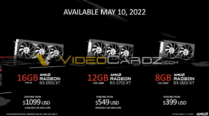 AMD Radeon RX 6950/6750/6650 XT显卡售价曝光
