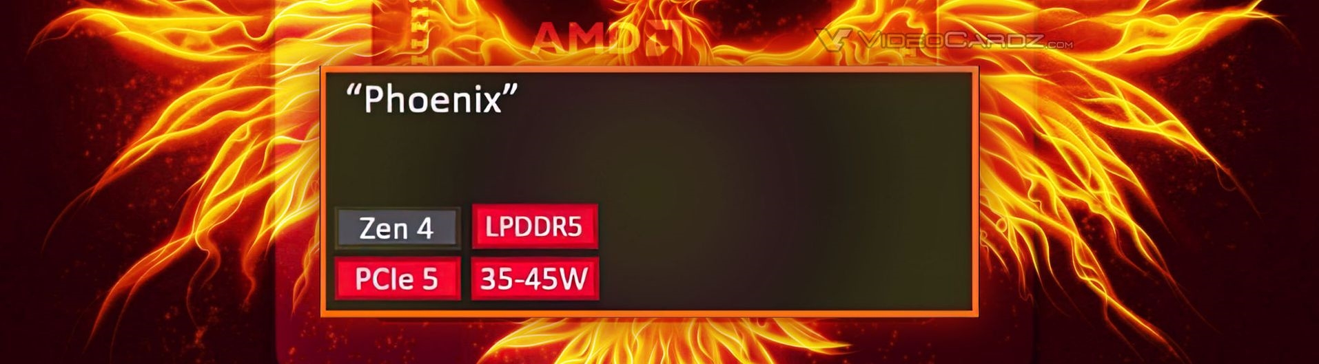 AMD Zen 4架构锐龙7000 APU图形性能将达到RTX 3060M的水平