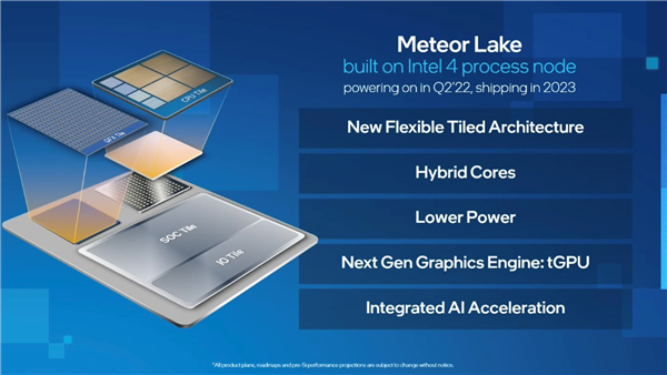 Intel 14代酷睿真身曝光 首发“4nm” EUV工艺，GPU堪比独显
