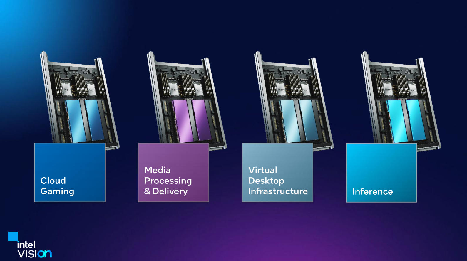 Intel官宣全新数据中心显卡：首发AV1编码、双芯功耗仅75W