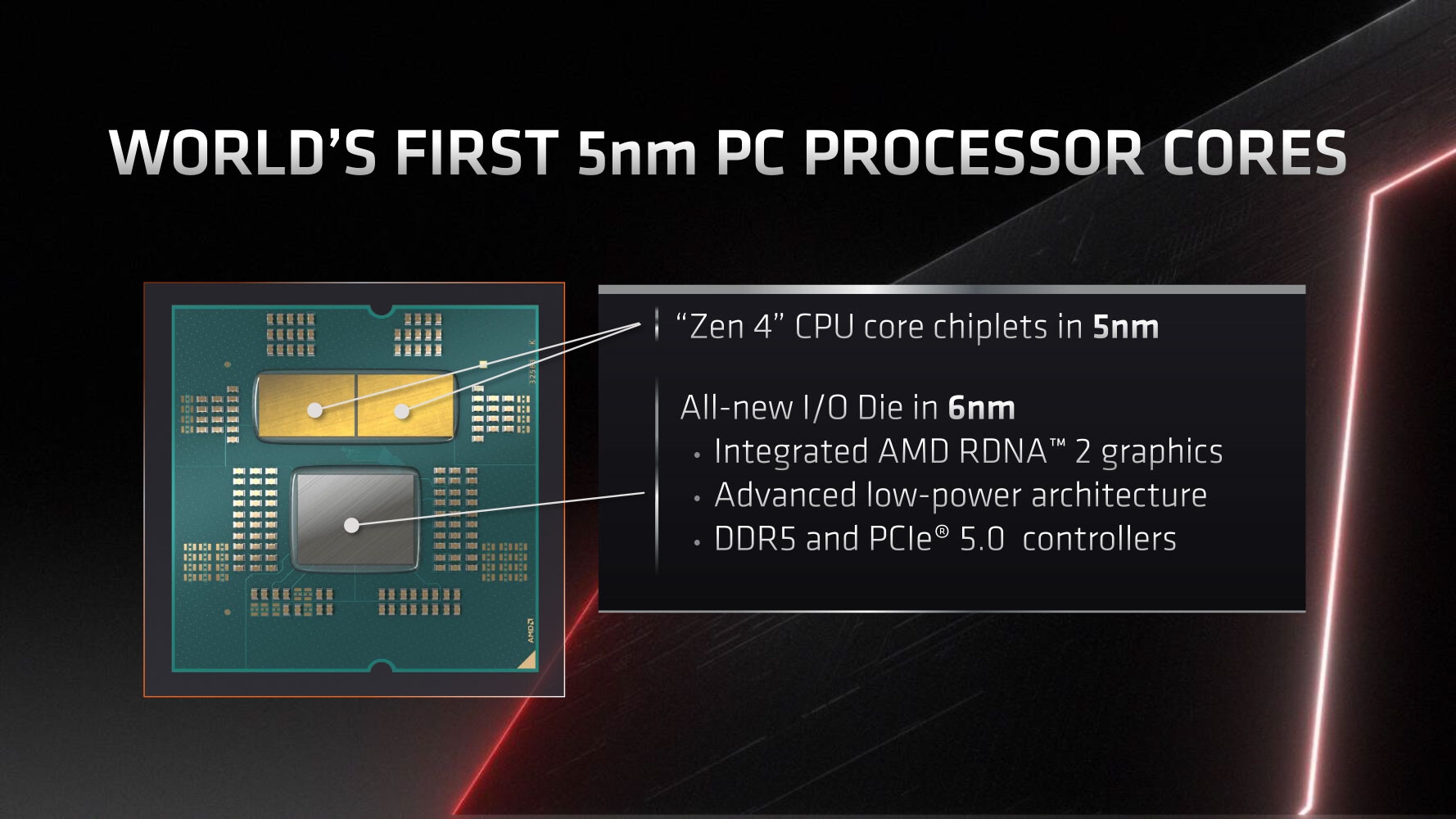 AMD确认Zen4锐龙7000全系集成GPU