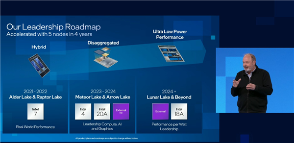 Intel 18代酷睿“黑豹湖”曝光 工艺级别为1.8nm